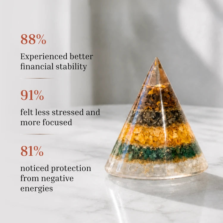 Conical Dhan Yog Pyramid With Selenite Base