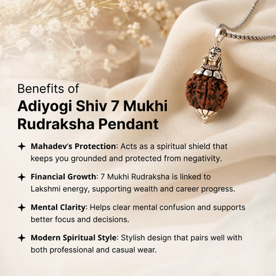 Adiyogi Shiv 7 Mukhi Rudraksha Silver Pendant | 925 Silver