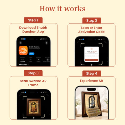 How AR darshan works - download the Shubh Darshan App and scan the frame