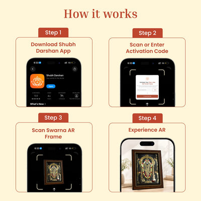 How AR darshan works - download the Shubh Darshan App and scan the frame
