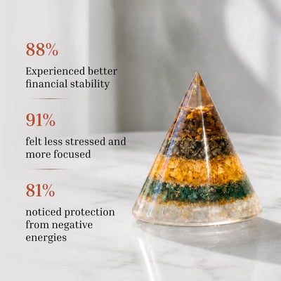 Conical Dhan Yog Pyramid With Selenite Base
