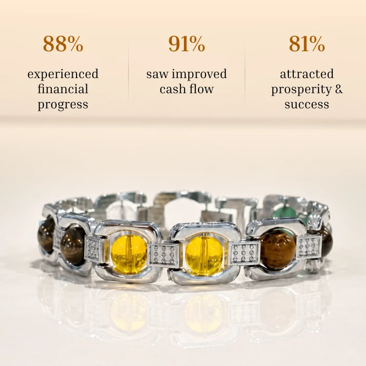 Dhan Yog Bracelet & Pyrite Anklet Combo – Lakshmi Kripa Wealth Set