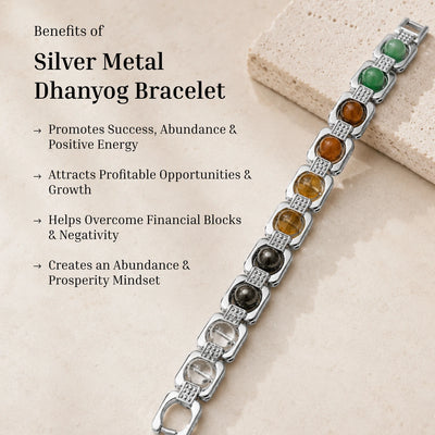 Dhan Yog Bracelet & Pyrite Anklet Combo – Lakshmi Kripa Wealth Set