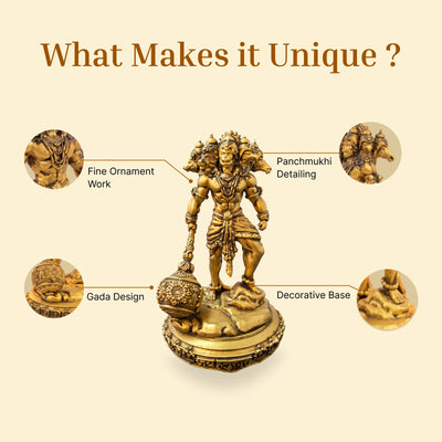 Panchmukhi Hanuman Car Dashboard / Miniature Idol