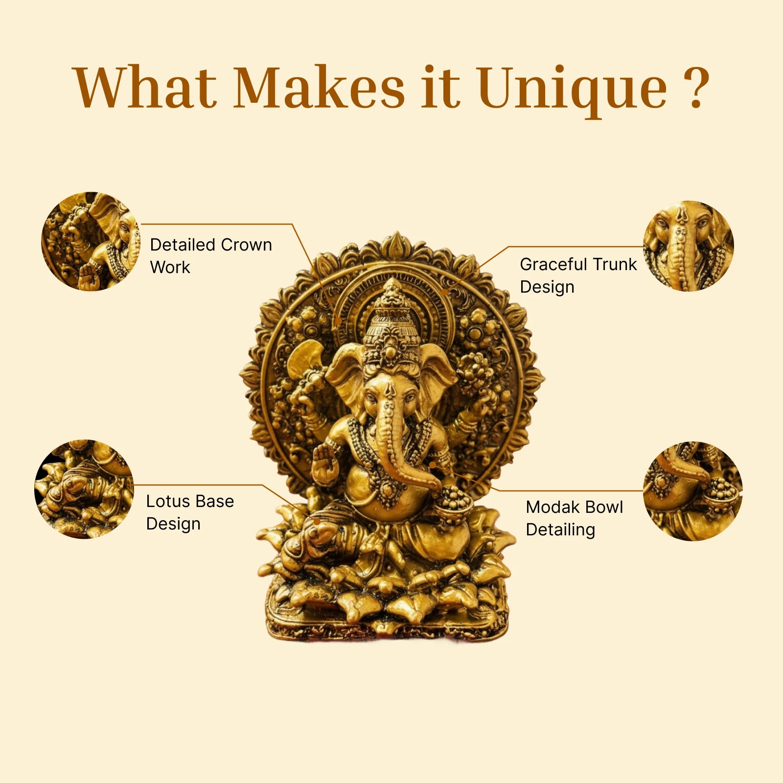 Varad Vinayak Car Dashboard / Miniature Idol