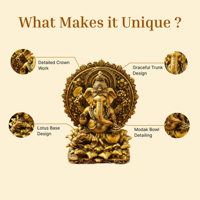 Varad Vinayak Car Dashboard / Miniature Idol